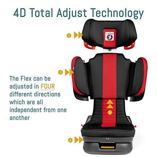 Car seat with 4D Total Adjust Technology highlighting four adjustable areas.