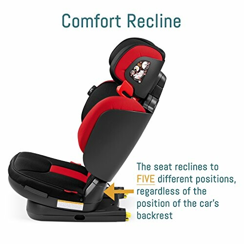 Car seat with adjustable recline positions.