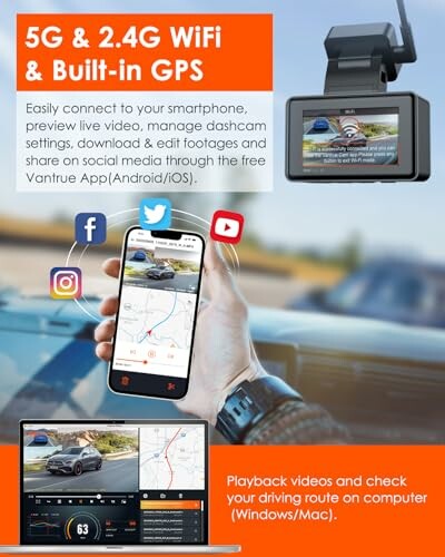 Dashcam with 5G and 2.4G WiFi, built-in GPS, smartphone and computer connectivity