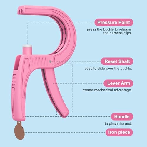 Diagram of a pink harness tool with labeled parts.