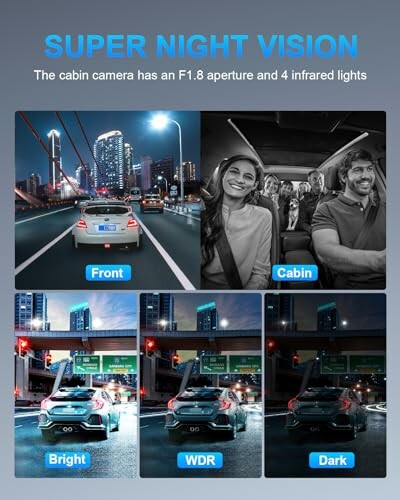 Image showcasing super night vision with F1.8 aperture and 4 infrared lights, featuring city driving scenes and different lighting modes.